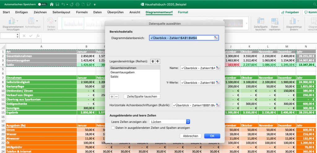 Datenquelle auswählen für Diagramm Jahresübersicht