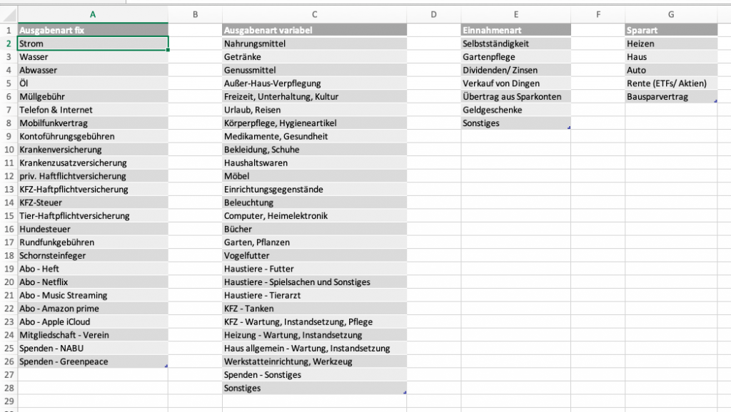 Excel-Haushaltsbuch - Hilfstabellen